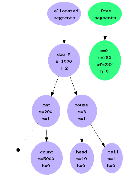 avl_tree.png